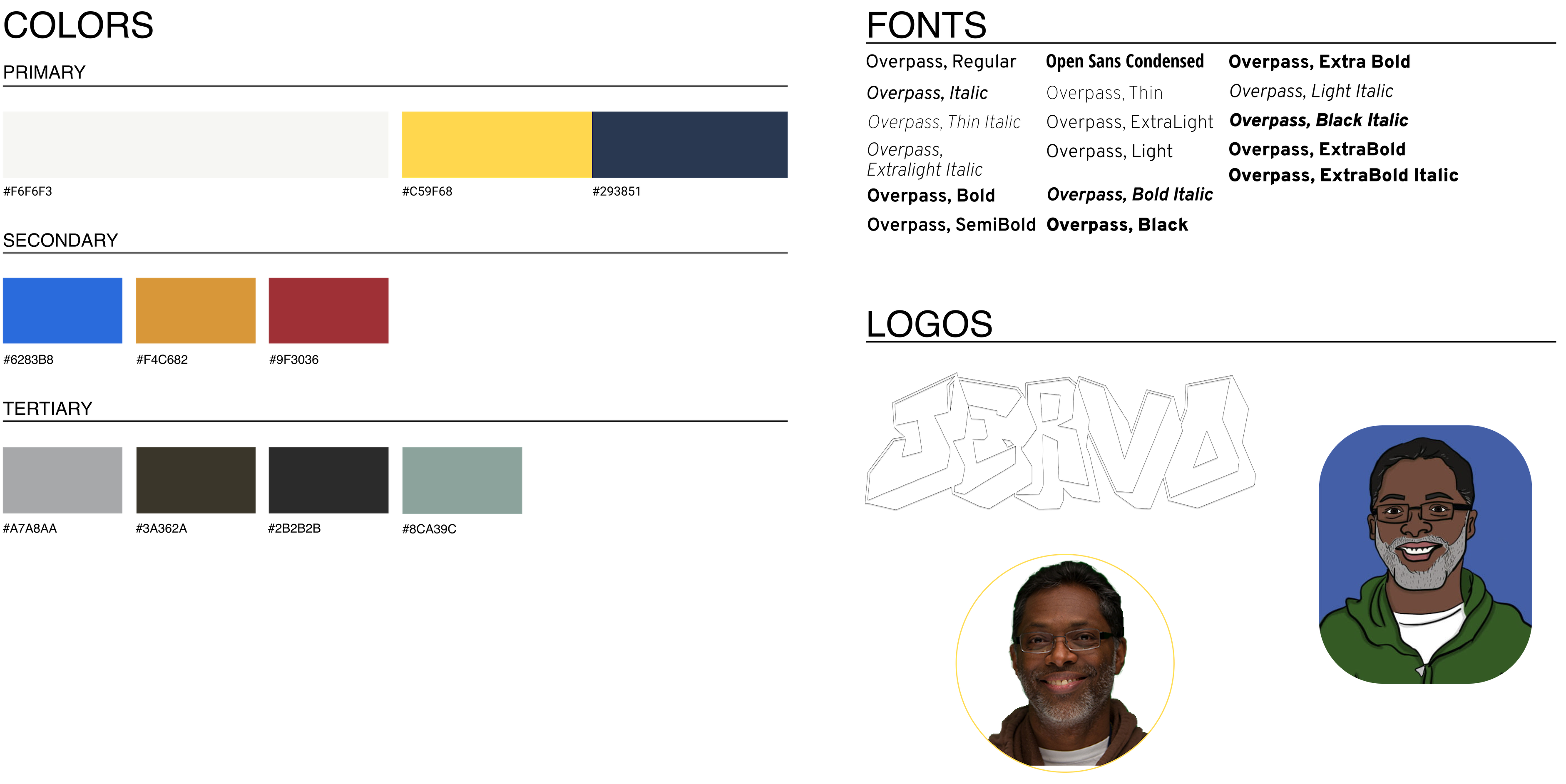 atomic layout